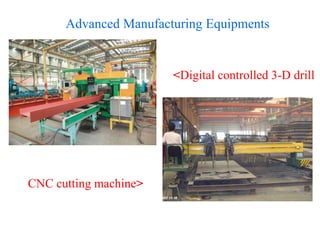 CNC cutting machine>
<Digital controlled 3-D drill
Advanced Manufacturing Equipments
 
