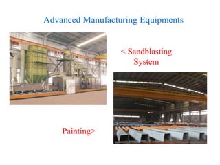< Sandblasting
System
Painting>
Advanced Manufacturing Equipments
 