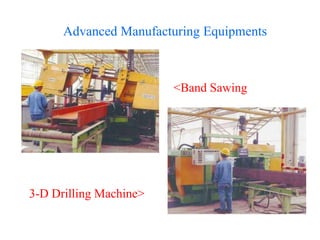 <Band Sawing
3-D Drilling Machine>
Advanced Manufacturing Equipments
 