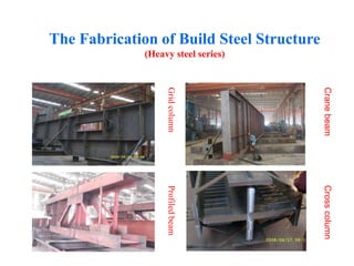 The Fabrication of Build Steel Structure
(Heavy steel series)
GridcolumnProfiledbeam
CranebeamCrosscolumn
 