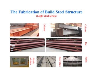 The Fabrication of Build Steel Structure
(Light steel series)
Column
ColumnBarPurlin
Roofplate
Plastic
window
 