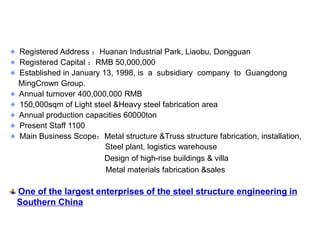 Registered Address ：Huanan Industrial Park, Liaobu, Dongguan
Registered Capital ：RMB 50,000,000
Established in January 13, 1998, is a subsidiary company to Guangdong
MingCrown Group.
Annual turnover 400,000,000 RMB
150,000sqm of Light steel &Heavy steel fabrication area
Annual production capacities 60000ton
Present Staff 1100
Main Business Scope：Metal structure &Truss structure fabrication, installation,
Steel plant, logistics warehouse
Design of high-rise buildings & villa
Metal materials fabrication &sales
One of the largest enterprises of the steel structure engineering in
Southern China
 