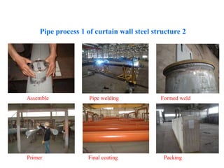 Assemble Pipe welding Formed weld
Primer Final coating Packing
Pipe process 1 of curtain wall steel structure 2
 