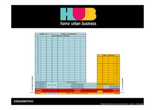 ESQUEMÁTICO
              Material preliminar para treinamento – sujeito a alterações
 