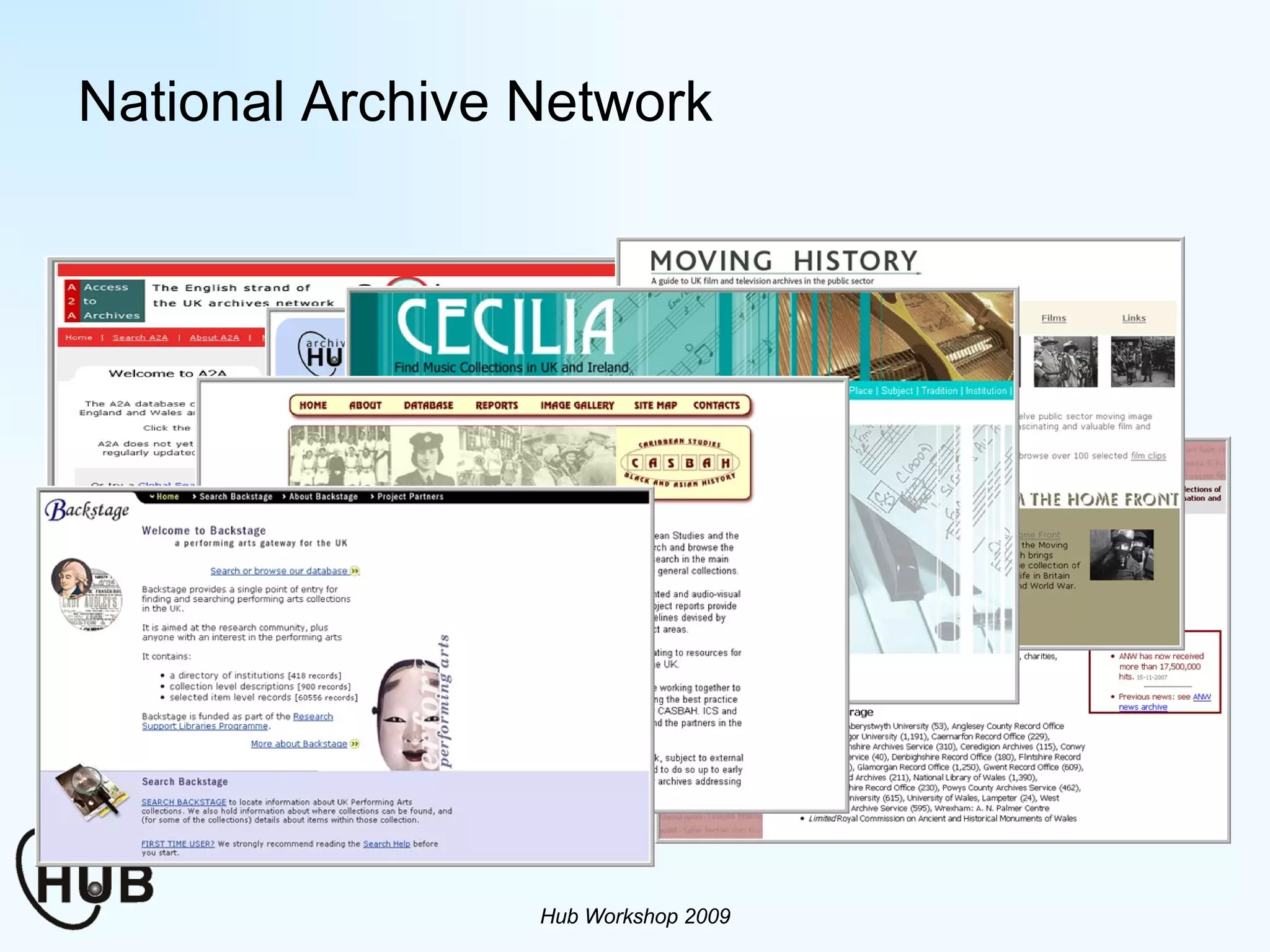 National Archive Network Hub Workshop 2009 