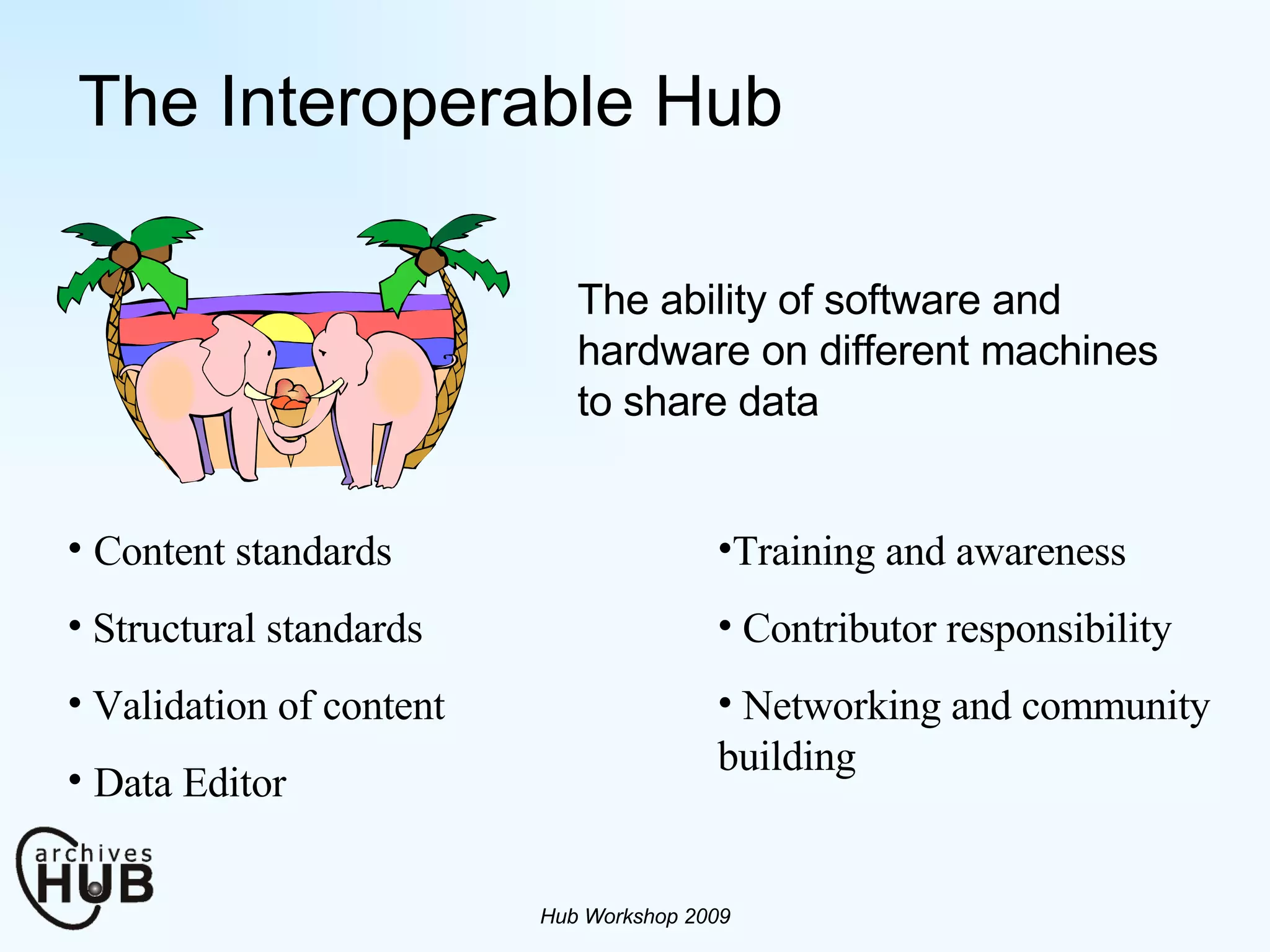 The Interoperable Hub Hub Workshop 2009 The ability of software and hardware on different machines to share data Content standards  Structural standards Validation of content Data Editor Training and awareness Contributor responsibility Networking and community building 