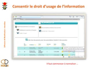 Consentir le droit d’usage de l’information Diffusion  et  Modification  interdites  Il faut commencer à normaliser … 
