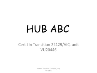 HUB ABC
Cert I in Transition 22129/VIC, unit
              VU20446



           Cert I in Transition 22129/VIC, unit
                         VU20466
 