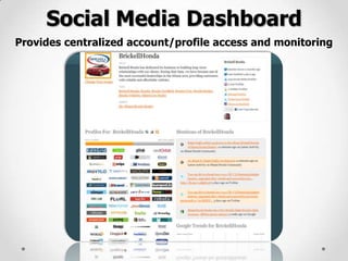 Social Media Dashboard
Provides centralized account/profile access and monitoring
 