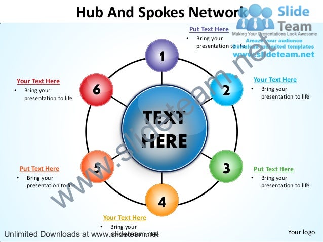 Hub and spokes network ppt slides presentation diagrams ... yes no diagram ppt 