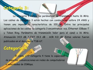 La categoría 3 define los parámetros de transmisión hasta 16 MHz. Los cables de categoría 3 están hechos con conductores calibre 24 AWG y tienen una impedancia característica de 100 W. Entre las principales aplicaciones de los cables de categoría 3 encontramos: voz, Ethernet 10Base-T y Token Ring. Parámetro de transmisión Valor para el canal a 16 MHz. Atenuación 14.9 dB. NEXT 19.3 dB . ACR 4.0 dB. Estos valores fueron publicados en el documento TSB-67.  El cable UTP Categoría 4 tiene la capacidad de soportar comunicaciones en redes de computadoras a velocidades de 20Mbps.  