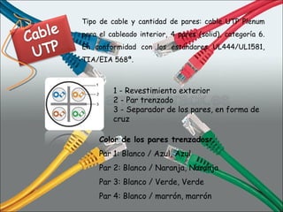 1 - Revestimiento exterior 2 - Par trenzado 3 - Separador de los pares, en forma de cruz  Tipo de cable y cantidad de pares: cable UTP Plenum para el cableado interior, 4 pares (solid), categoría 6. En conformidad con los estándares UL444/UL1581, TIA/EIA 568ª. Color de los pares trenzados: Par 1: Blanco / Azul, Azul  Par 2: Blanco / Naranja, Naranja  Par 3: Blanco / Verde, Verde  Par 4: Blanco / marrón, marrón  