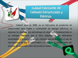 Hubbell nace en 1888, es un fabricante de productos de conectividad para redes y continuidad de energía eléctrica, la empresa ha diseñado una metodología de desarrollo fundamentada en un enfoque sistémico que la hace adaptable a las diferentes necesidades y situaciones de sus clientes; asociando a ello el uso de herramientas de alta productividad y cuidado de la calidad tanto del proceso de desarrollo como del producto mismo. 