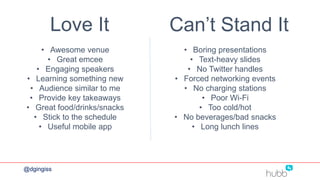 @dgingiss
Love It Can’t Stand It
• Awesome venue
• Great emcee
• Engaging speakers
• Learning something new
• Audience similar to me
• Provide key takeaways
• Great food/drinks/snacks
• Stick to the schedule
• Useful mobile app
• Boring presentations
• Text-heavy slides
• No Twitter handles
• Forced networking events
• No charging stations
• Poor Wi-Fi
• Too cold/hot
• No beverages/bad snacks
• Long lunch lines
 