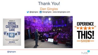 Thank You!
Dan Gingiss
@dgingiss | /dangingiss | www.dangingiss.com
@dgingiss
 
