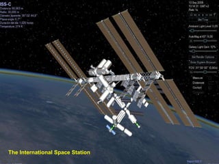 The International Space Station   