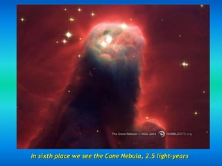 In sixth place we see the Cone Nebula, 2.5 light-years
 