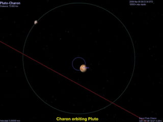 Charon orbiting Pluto
 