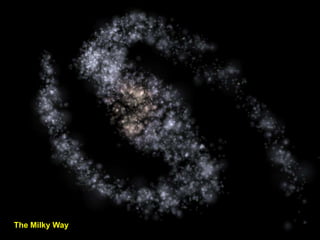 The Milky Way
 