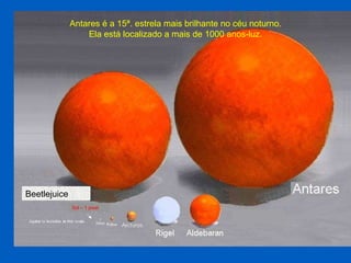Antares é a 15ª. estrela mais brilhante no céu noturno. Ela está localizado a mais de 1000 anos-luz. Sol – 1 pixel Beetlejuice 