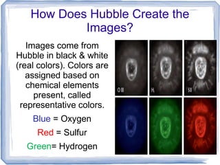 How Does Hubble Create the
Images?
Images come from
Hubble in black & white
(real colors). Colors are
assigned based on
chemical elements
present, called
representative colors.
Blue = Oxygen
Red = Sulfur
Green= Hydrogen
 