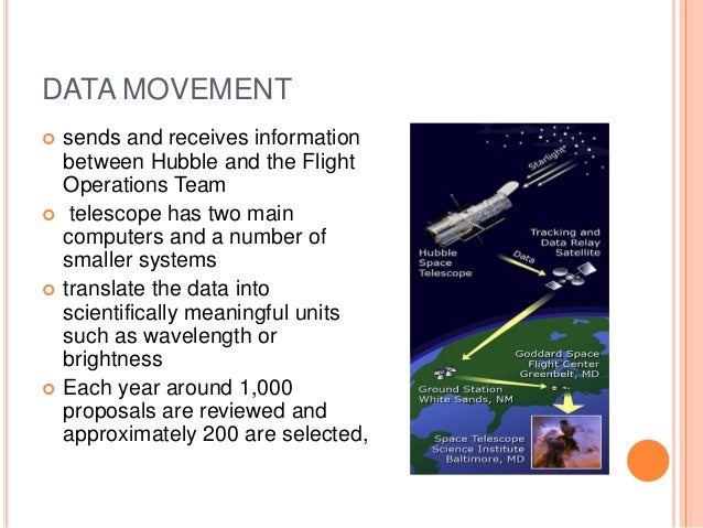 telescope information