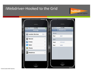 iWebdriver-Hooked to the Grid




© 2012 Cambia Health Solutions.
 