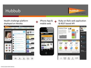 Hubbub

      Health challenge platform
      deployed on Heroku          +   iPhone App &
                                      mobile web
                                                     +   Ruby on Rails web application
                                                         & REST based API




© 2012 Cambia Health Solutions.
 