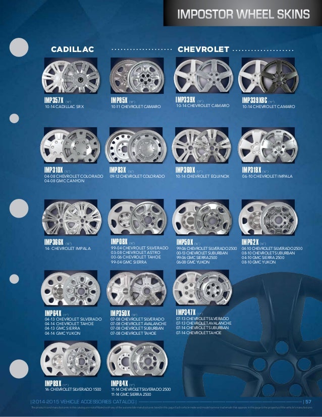 Hubcaps Unlimited Publishes New Brochure Wheelcovers Com