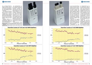 eine Lichtleiterverkabelung,                Die Detailergebnisse un-                                                                                           wir auch das Rauschmaß ge-                  ein Ausgangssignal mit ei-
optische Verteiler und Ab-                serer Messungen können Sie                                                                                           messen und freuen uns Ihnen                 ner Leistung von 7 dBm (ein
zweiger sowie einen Optisch/              den jeweiligen Diagrammen                                                                                            mitteilen zu können, dass op-               durchaus typischer Wert) ge-
RF-Konverter (Re-Modulator),              entnehmen, bedenken Sie                                                                                              tische Verteiler und Lichtlei-              neriert. Eine solche Kombi-
der das passende ZF-Signal                aber bitte, dass neben dem                                                                                           terkabel, so wie es die Theo-               nation würde aus einem 1x4
für unseren Satellitenreceiver            Signalverlust durch den opti-                                                                                        rie vorgibt, praktisch kein                 Verter bestehen, der das Aus-
bereitstellte.                            schen Verteiler auch noch ein                                                                                        Rauschen hinzufügen. Egal                   gangssignal des LNB auf vier
  Das optische LNB erzeugte               anderer Störfaktor in Form                                                                                           welchen Ausgang wir getestet                Lichtleiter verteilt. An jede
einen Lichtstrahl im 1310 nm              von Signalverlusten durch die                                                                                        haben, ob 90% oder 10%, die                 dieser Leitungen kämen nun
Band, der auf ein RF-Signal               nonlineare Transferfunktion                                                                                          MER oder C/N Werte waren                    acht 1x2 Abzweiger: 4 Stück
im Bereich 0.95 – 5.45 GHz                des     Optisch/RF-Konverters                                                                                        stets am Maximum (die MER                   zu 10/90, zwei zu 20/80, einer
moduliert wurde, so dass das              hinzukommt.     Aus     diesem                                                                                       war über 14 dB). Dies bedeu-                zu 30/70 und einer zu 50/50.
gesamte KU-Band (low&high                 Grund erscheinen die Signal-                                                                                         tet, dass ein Receiver, der                 Auf diese Weise würden Sie
Band) sowie beide Polarisatio-            verluste für die 10, 20 und                                                                                          mit einem solchen Signalver-                Ausgangspegel im Bereich
nen in Form mehrerer Blöcke               30% Ausgänge etwas höher                                                                                             teilungsnetzwerk verbunden                  zwischen -10.7 dBm und -13.2
gestapelt, einer    über dem              als für die jeweilige Frequenz                                                                                       ist, auch hervorragende Qua-                dBm erhalten, was einem
anderen, übertragen werden                vorgegeben. Diese Verluste                                                                                           litätswerte anzeigen würde                  wirklich ausreichenden Wert
konnten.                                  haben ihre Ursache aber in ei-                                                                                       (nahe 100%).                                für einen Optisch/RF-Konver-
  Insgesamt haben wir 5                   ner nicht idealen Optisch/RF-                                                                                           Bringt man eine passende                 ter entspricht.
Verteiler-Boxen getestet, die             Umwandlung und sind nicht                                                                                            Kombination von Splittern                     Wären Ihre Optisch/RF-
untenstehende Tabelle gibt                bedingt durch die optischen                                                                                          aus dem Hause Huber + Suh-                  Konverter jetzt auch noch
die Durchgangsdämpfung laut               Splitter.                                                                                                            ner zum Einsatz, so lässt sich              Quad Modelle, so könnten Sie
Daten des Herstellers an.                   Selbstverständlich     haben                                                                                       mühelos ein optisches Netz-                 nicht bloß 36 sondern 144 ge-
                                                                                                                                                               werk mit 36 optischen Aus-                  wöhnliche Satellitenreceiver
Splitting ratio %   2 x 50  30/70                20/80      10/90       4 x 25                                                                                 gängen realisieren.                         daran anschließen! Nachdem
  Maximum                                                                                                                                                         Vorausgesetzt    ist  aller-             wir die Werte aller Kompo-
                dB 3.8 each 6.3/2.1             8.4/1.4 12.0/0.8 7.7 each                                                                                      dings, dass das optische LNB                nenten eingehend gemessen
Insertion loss




52   TELE-satellite International — The World‘s Largest Digital TV Trade Magazine — 02-03/2012 — www.TELE-satellite.com   www.TELE-satellite.com — 02-03/2012 — TELE-satellite International — The World‘s Largest Digital TV Trade Magazine   53
 