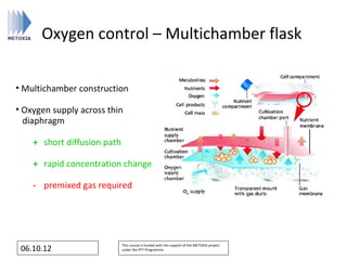 Oxygen control – Multichamber flask

• Multichamber construction

• Oxygen supply across thin
  diaphragm

    + short diffusion path

    + rapid concentration change

    - premixed gas required




                             This course is funded with the support of the METOXIA project
 06.10.12                    under the FP7 Programme.
 