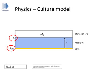 Physics – Culture model



                                   pO2                                                 atmosphere
       c0

                                                                                   h   medium
   ccells                                                                              cells




                   This course is funded with the support of the METOXIA project
06.10.12           under the FP7 Programme.
 