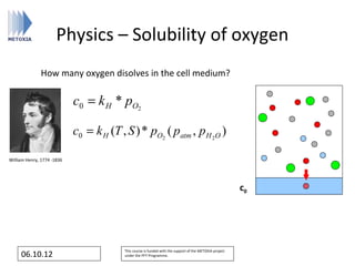 Physics – Solubility of oxygen
              How many oxygen disolves in the cell medium?

                            c0 = k H * pO2

                            c0 = k H (T , S ) * pO2 ( patm , pH 2O )

William Henry, 1774 -1836




                                                                                                         c0




                                         This course is funded with the support of the METOXIA project
     06.10.12                            under the FP7 Programme.
 
