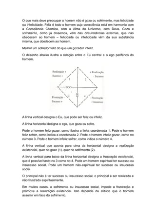 O que mais deve preocupar o homem não é gozo ou sofrimento, mas felicidade
ou infelicidade. Feliz é todo o homem cuja consciência está em harmonia com
a Consciência Cósmica, com a Alma do Universo, com Deus. Gozo e
sofrimento, como já dissemos, vêm das circunstâncias externas, que não
obedecem ao homem – felicidade ou infelicidade vêm da sua substância
interna, que obedecem ao homem.

Melhor um sofredor feliz do que um gozador infeliz.

O desenho abaixo ilustra a relação entre o Eu central e o ego periférico do
homem.




A linha vertical designa o Eu, que pode ser feliz ou infeliz.

A linha horizontal designa o ego, que goza ou sofre.

Pode o homem feliz gozar, como ilustra a linha coordenada 1. Pode o homem
feliz sofrer, como indica a coordenada 2. Pode o homem infeliz gozar, como no
número 3. Pode o homem infeliz sofrer, como indica o número 4.

A linha vertical que aponta para cima da horizontal designa a realização
existencial, quer no gozo (1), quer no sofrimento (2).

A linha vertical para baixo da linha horizontal designa a frustração existencial,
que é possível tanto no 3 como no 4. Pode um homem espiritual ter sucesso ou
insucesso social. Pode um homem não-espiritual ter sucesso ou insucesso
social.

O principal não é ter sucesso ou insucesso social, o principal é ser realizado e
não frustrado espiritualmente.

Em muitos casos, o sofrimento ou insucesso social, impede a frustração e
promove a realização existencial. Isto depende da atitude que o homem
assumir em face do sofrimento.
 