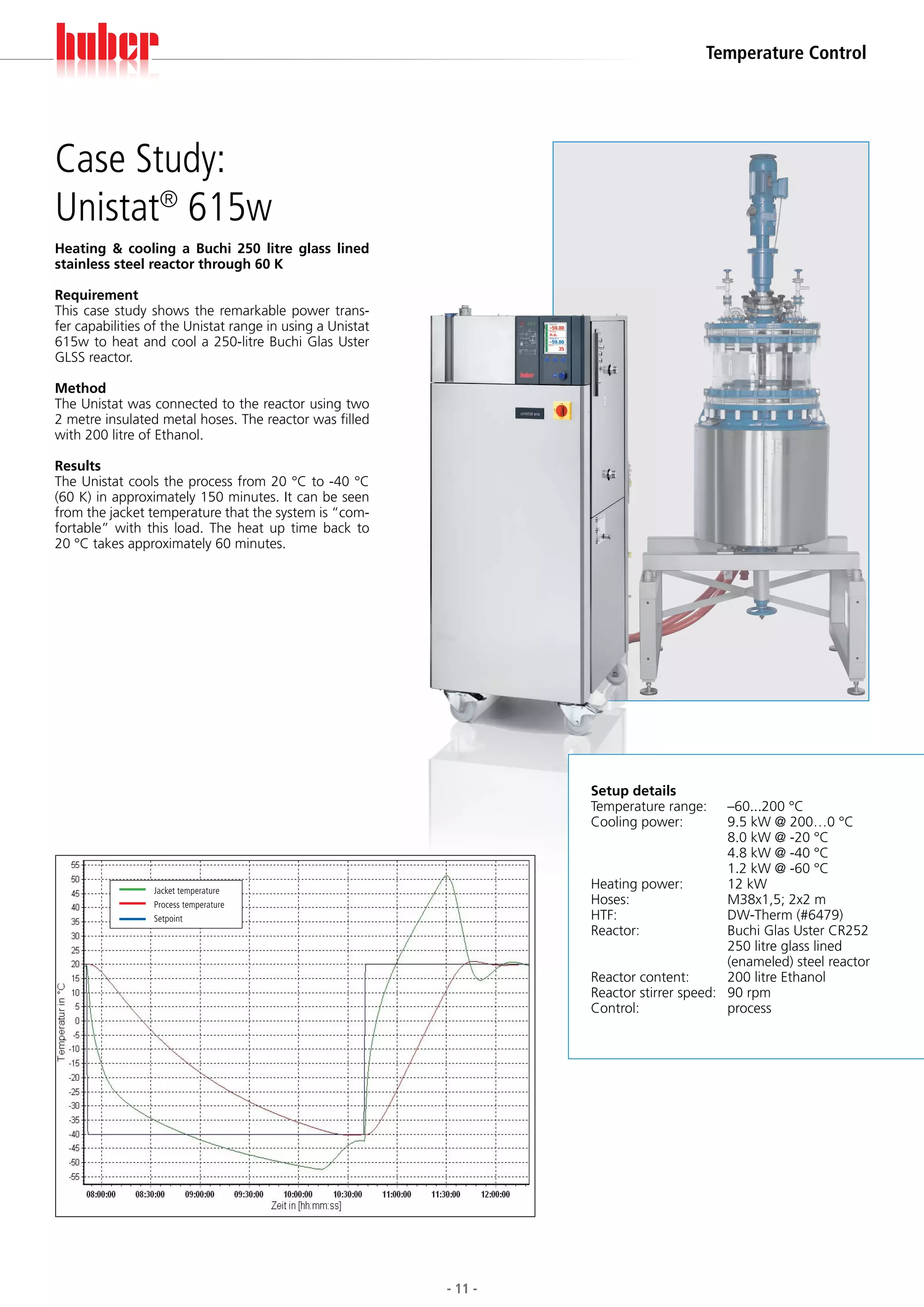 Temperature Control




Case Study:
Unistat® 615w
Heating & cooling a Buchi 250 litre glass lined
stainless steel reactor through 60 K

Requirement
This case study shows the remarkable power trans-
fer capabilities of the Unistat range in using a Unistat
615w to heat and cool a 250-litre Buchi Glas Uster
GLSS reactor.

Method
The Unistat was connected to the reactor using two
2 metre insulated metal hoses. The reactor was filled
with 200 litre of Ethanol.

Results
The Unistat cools the process from 20 °C to -40 °C
(60 K) in approximately 150 minutes. It can be seen
from the jacket temperature that the system is “com-
fortable” with this load. The heat up time back to
20 °C takes approximately 60 minutes.




                                                                    Setup details
                                                                    Temperature range:	       –60...200 °C
                                                                    Cooling power: 	          9.5 kW @ 200…0 °C
                                                                    		                        8.0 kW @ -20 °C
                                                                    		                        4.8 kW @ -40 °C
                                                                    		                        1.2 kW @ -60 °C
                 Jacket temperature
                                                                    Heating power: 	          12 kW
                 Process temperature                                Hoses: 		                 M38x1,5; 2x2 m
                 Setpoint                                           HTF: 		                   DW-Therm (#6479)
                                                                    Reactor: 		               Buchi Glas Uster CR252
                                                                    		                        250 litre glass lined
                                                                    		                        (enameled) steel reactor
                                                                    Reactor content: 	        200 litre Ethanol
                                                                    Reactor stirrer speed:	   90 rpm
                                                                    Control: 		               process




                                                           - 11 -
 