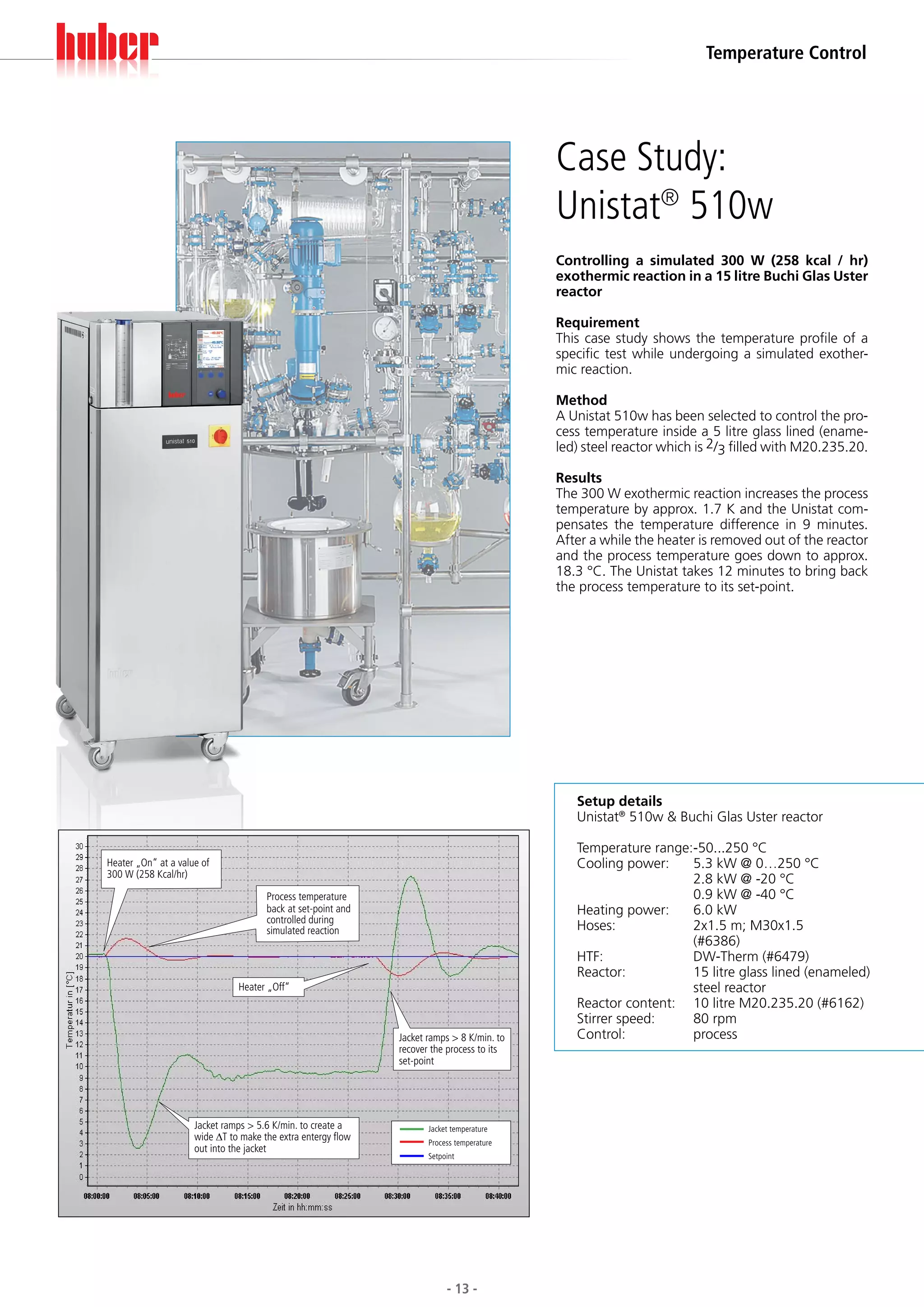 Temperature Control




                                                                                           Case Study:
                                                                                           Unistat® 510w
                                                                                           Controlling a simulated 300  W (258  kcal  /  hr)
                                                                                           exothermic reaction in a 15 litre Buchi Glas Uster
                                                                                           reactor

                                                                                           Requirement
                                                                                           This case study shows the temperature profile of a
                                                                                           specific test while undergoing a simulated exother-
                                                                                           mic reaction.

                                                                                           Method
                                                                                           A Unistat 510w has been selected to control the pro-
                                                                                           cess temperature inside a 5 litre glass lined (ename-
                                                                                           led) steel reactor which is 2/3 filled with M20.235.20.

                                                                                           Results
                                                                                           The 300 W exothermic reaction increases the process
                                                                                           temperature by approx. 1.7 K and the Unistat com-
                                                                                           pensates the temperature difference in 9 minutes.
                                                                                           After a while the heater is removed out of the reactor
                                                                                           and the process temperature goes down to approx.
                                                                                           18.3 °C. The Unistat takes 12 minutes to bring back
                                                                                           the process temperature to its set-point.




                                                                                              Setup details
                                                                                              Unistat® 510w  Buchi Glas Uster reactor

                                                                                              Temperature range:	-50...250 °C
Heater „On“ at a value of                                                                     Cooling power:	 5.3 kW @ 0…250 °C
300 W (258 Kcal/hr)
                                                                                              	                  2.8 kW @ -20 °C
                                      Process temperature                                     	                  0.9 kW @ -40 °C
                                      back at set-point and                                   Heating power:	 6.0 kW
                                      controlled during
                                      simulated reaction                                      Hoses:	            2x1.5 m; M30x1.5
                                                                                              	(#6386)
                                                                                              HTF:	              DW-Therm (#6479)
                                                                                              Reactor:	 litre glass lined (enameled)
                                                                                                                 15
                               Heater „Off“                                                                      steel reactor
                                                                                              Reactor content:	 litre M20.235.20 (#6162)
                                                                                                                 10
                                                                                              Stirrer speed:	    80 rpm
                                                              Jacket ramps  8 K/min. to      Control:	process
                                                              recover the process to its
                                                              set-point




                     Jacket ramps  5.6 K/min. to create a           Jacket temperature
                     wide DT to make the extra entergy flow          Process temperature
                     out into the jacket
                                                                     Setpoint




                                                                          - 13 -
 