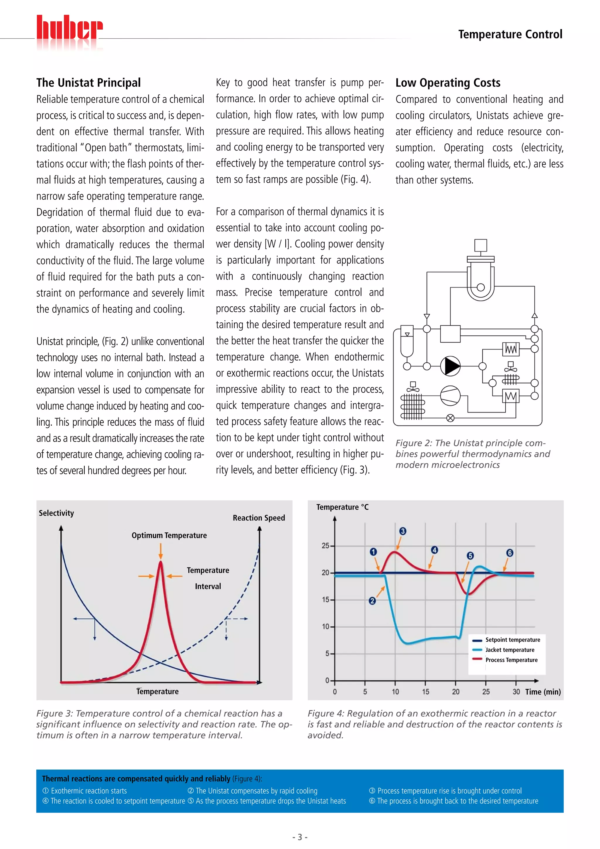 Temperature Control


The Unistat Principal                                     Key to good heat transfer is pump per-                  Low Operating Costs
Reliable temperature control of a chemical                formance. In order to achieve optimal cir-              Compared to conventional heating and
process, is critical to success and, is depen-            culation, high flow rates, with low pump                cooling circulators, Unistats achieve gre-
dent on effective thermal transfer. With                  pressure are required. This allows heating              ater efficiency and reduce resource con-
traditional “Open bath” thermostats, limi-                and cooling energy to be transported very               sumption. Operating costs (electricity,
tations occur with; the flash points of ther-             effectively by the temperature control sys-             cooling water, thermal fluids, etc.) are less
mal fluids at high temperatures, causing a                tem so fast ramps are possible (Fig. 4).                than other systems.
narrow safe operating temperature range.
Degridation of thermal fluid due to eva-                  For a comparison of thermal dynamics it is
poration, water absorption and oxidation                  essential to take into account cooling po-
which dramatically reduces the thermal                    wer density [W / l]. Cooling power density
conductivity of the fluid. The large volume               is particularly important for applications
of fluid required for the bath puts a con-                with a continuously changing reaction
straint on performance and severely limit                 mass. Precise temperature control and
the dynamics of heating and cooling.                      process stability are crucial factors in ob-
                                                          taining the desired temperature result and
Unistat principle, (Fig. 2) unlike conventional           the better the heat transfer the quicker the
technology uses no internal bath. Instead a               temperature change. When endothermic
low internal volume in conjunction with an                or exothermic reactions occur, the Unistats
expansion vessel is used to compensate for                impressive ability to react to the process,
volume change induced by heating and coo-                 quick temperature changes and intergra-
ling. This principle reduces the mass of fluid            ted process safety feature allows the reac-
and as a result dramatically increases the rate           tion to be kept under tight control without Figure 2: The Unistat principle com-
of temperature change, achieving cooling ra-              over or undershoot, resulting in higher pu- bines powerful thermodynamics and
                                                                                                       modern microelectronics
tes of several hundred degrees per hour.                  rity levels, and better efficiency (Fig. 3).


                                                                                            Temperature °C
Selectivity
                                                                Reaction Speed

                              Optimum Temperature



                                                 Temperature

                                                    Interval




                                                                                                                                                Setpoint temperature
                                                                                                                                                Jacket temperature
                                                                                                                                                Process Temperature




                                Temperature                                                                                                                   Time (min)

Figure 3: Temperature control of a chemical reaction has a                                Figure 4: Regulation of an exothermic reaction in a reactor
significant influence on selectivity and reaction rate. The op-                           is fast and reliable and destruction of the reactor contents is
timum is often in a narrow temperature interval.                                          avoided.



 Thermal reactions are compensated quickly and reliably (Figure 4):
  Exothermic reaction starts 		                   The Unistat compensates by rapid cooling		             Process temperature rise is brought under control 	
  The reaction is cooled to setpoint temperature	 As the process temperature drops the Unistat heats	    The process is brought back to the desired temperature



                                                                                    -3-
 