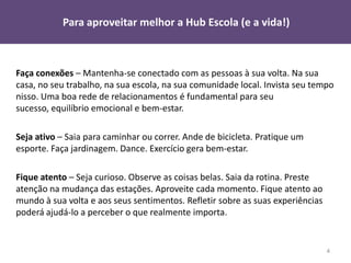 Para aproveitar melhor a Hub Escola (e a vida!)



Faça conexões – Mantenha-se conectado com as pessoas à sua volta. Na sua
casa, no seu trabalho, na sua escola, na sua comunidade local. Invista seu tempo
nisso. Uma boa rede de relacionamentos é fundamental para seu
sucesso, equilíbrio emocional e bem-estar.

Seja ativo – Saia para caminhar ou correr. Ande de bicicleta. Pratique um
esporte. Faça jardinagem. Dance. Exercício gera bem-estar.

Fique atento – Seja curioso. Observe as coisas belas. Saia da rotina. Preste
atenção na mudança das estações. Aproveite cada momento. Fique atento ao
mundo à sua volta e aos seus sentimentos. Refletir sobre as suas experiências
poderá ajudá-lo a perceber o que realmente importa.


                                                                                4
 