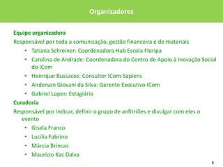 Organizadores

Equipe organizadora
Responsável por toda a comunicação, gestão financeira e de materiais
    • Tatiana Schreiner: Coordenadora Hub Escola Floripa
    • Carolina de Andrade: Coordenadora do Centro de Apoio à Inovação Social
      do ICom
    • Henrique Bussacos: Consultor ICom-Sapiens
    • Anderson Giovani da Silva: Gerente Executivo ICom
    • Gabriel Lopes: Estagiário
Curadoria
Responsável por indicar, definir o grupo de anfitriões e divulgar com eles o
   evento
    • Gisela Franco
    • Lucilia Fabrino
    • Márcia Brincas
    • Mauricio Kac Dalva
                                                                          8
 