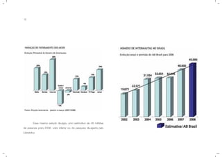 12
Esse mesmo estudo divulgou uma estimativa de 45 milhões
de pessoas para 2008, valor inferior ao da pesquisa divulgada pelo
Datafolha.
 