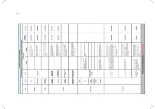 82
Origem
Info
Produçãode2anúncios
distintos.Ambossãode.
PáginaInteira.
R$102.240,00R$102.240,00
MeioDigital
Produçãode2anúncios
distintos.Ambossãode.
PáginaInteira.
R$44.000,00R$44.000,00
Jornal
Meio&
Mensagem
Produçãode9anúncios(2/5
dePág.)+2anúncios(Págin
Inteira)
R$196.240,00R$196.240,00
Meio&
Mensagem
Inserçãode
FloatingAD
Produçãodeanúncios
interativosdotipoFloating
ADcomduraçãode2
semanas.
R$11.520,00R$11.520,00
BlueBus
Inserçãode
BannerAnimado
Produçãodeumbanner
animadoprélançamentoe
póslançamentoda
agência.
R$2.340,00R$2.340,00
Jacaré
Banguela
InserçãodeLink/
Foto
ProduçãodefotosdoPierre
comoJacaréBanguela
assimcomotrocadelinks
entreosblogs.
--
Sedentário&
Hiperativo
InserçãodeLink/
Comentário
ProduçãodefotosdoPierre
emseubarco,cruzandoSão
Pauloassimcomotrocade
linksentreosblogs.
--
Orkut-
Blog
ProduçãoeManutençãodo
Blog
Flickr-
Fotolog-
Twitter-
YouTube
Equipamentonecessario
paraaproduçãodenossos
propriosvirais.
"Navegaré
preciso"
SeráproduzidoumBarco
Veleiroemumaestruturade
CarroAlegóricoque
circularápelasprincipais
avenidasdeSãoPauloem
umaúnicasexta-feirae,no
fimdesemana,oVeleiro
ficaráaportadonagrama
doIbirapuera.
R$20,000.00R$17,400.00
"Tireumafoto"
Umúnicoator,caracterizado
comoPierre,farásete(7)
apariçõesemSãoPaulo,na
frentedasprincipais
agênciasdecomunicação
e,tiraráfotocoma"galera"
daagência.
R$1,050.00R$1,050.00
"Ocachecol
pretodelistras
verdes"
Serãoenviadas14caixas
contendoummisterioso
cachecolpara14amigos
selecionadosdoPierre,
convidando-osparauma
festa.
R$700.00R$700.00
CronogramaGeraldeInvestimentos
CustosOperacionaisedeComunicaçãoDaCampanhadeLançamentoHUB
TOTALDEINVESTIMENTOS:R$375,490.000
-
-
Custode
Comunicação
-
RegistrodeDomínio(R$
30,00anual)e
Hospedagem(R$25,00
Mensal-Pacotede1Ano).
Interativo
MeioVeículoAçãoCustoTotal
Comunicação
Dirigida
-
-
MídiasSociais
Revista
CriaçãodePerfil
eatualização
diária
Operacional
Cachêtotaldoator(já
definidoaolado)
Custos
-
-
-
GastoscomaProduçãodo
Cachecol(R$20,00a
unidade),Gastoscoma
ProduçãodaCaixa/
Embalagem.
-
Inserçãode
Anúncio
-
-
-
-
-
Aquisiçãodecamera
filmadora(investimentode
R$400,00).
GastoscomGasolina(R$
200,00),Motorista(R$400
/diário),cachêdoator(R$
200/dia)eautorizaçãoda
prefeitura(R$5.000/dia).
 