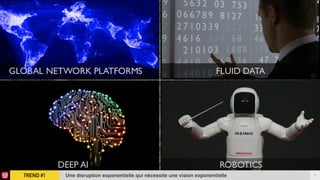 TREND #1 4Une disruption exponentielle qui nécessite une vision exponentielle
 