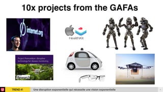 TREND #1 8Une disruption exponentielle qui nécessite une vision exponentielle
10x projects from the GAFAs
 