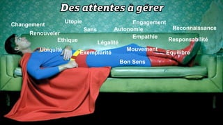 8
Ethique
Sens
Changement
Exemplarité
Autonomie
Empathie
Reconnaissance
Equilibre
Engagement
Renouveler
Légalité Responsabilité
Utopie
Ubiquité Mouvement
Bon Sens