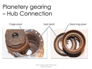 Planetery gearing – Hub ConnectionTechnological design Engineering           Alexandre De BieGear ring pawlCage pawlHub teeth