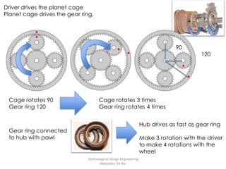 Technological design Engineering           Alexandre De BieDriver drives the planet cagePlanet cage drives the gear ring. 90°120°Cage rotates 90°Gear ring 120°Cage rotates 3 timesGear ring rotates 4 timesHub drives as fast as gear ringMake 3 rotation with the driverto make 4 rotations with the wheelGear ring connectedto hub with pawl