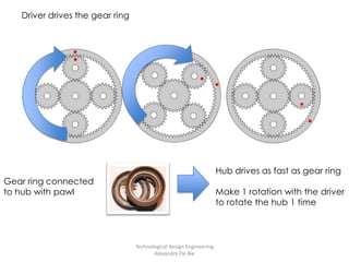 Technological design Engineering           Alexandre De BieDriver drives the gear ringHub drives as fast as gear ringMake 1 rotation with the driver to rotate the hub 1 timeGear ring connectedto hub with pawl