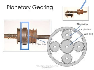 Planetary GearingTechnological design Engineering           Alexandre De BieGear ring4 planetsSun (Fix)Section