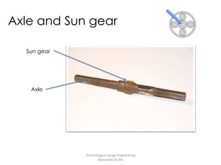 Axle and Sun gearTechnological design Engineering           Alexandre De BieSun gearAxle