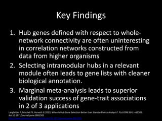 Key Findings
1. Hub genes defined with respect to whole-
network connectivity are often uninteresting
in correlation networks constructed from
data from higher organisms
2. Selecting intramodular hubs in a relevant
module often leads to gene lists with cleaner
biological annotation.
3. Marginal meta-analysis leads to superior
validation success of gene-trait associations
in 2 of 3 applications
Langfelder P, Mischel PS, Horvath S (2013) When Is Hub Gene Selection Better than Standard Meta-Analysis?. PLoS ONE 8(4): e61505.
doi:10.1371/journal.pone.0061505
http://www.plosone.org/article/info:doi/10.1371/journal.pone.0061505
 